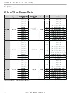 Предварительный просмотр 32 страницы Johnson Controls JE 026 Manual