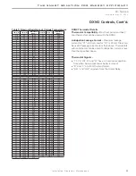 Предварительный просмотр 41 страницы Johnson Controls JE 026 Manual