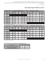 Предварительный просмотр 53 страницы Johnson Controls JE 026 Manual