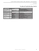 Предварительный просмотр 59 страницы Johnson Controls JE 026 Manual