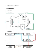 Preview for 12 page of Johnson Controls JHKF09ZEEBXFORX Manual