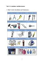 Preview for 14 page of Johnson Controls JHKF09ZEEBXFORX Manual