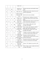 Preview for 56 page of Johnson Controls JHKF09ZEEBXFORX Manual