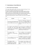 Preview for 57 page of Johnson Controls JHKF09ZEEBXFORX Manual