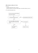 Preview for 60 page of Johnson Controls JHKF09ZEEBXFORX Manual