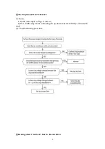 Preview for 61 page of Johnson Controls JHKF09ZEEBXFORX Manual