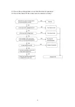 Preview for 62 page of Johnson Controls JHKF09ZEEBXFORX Manual