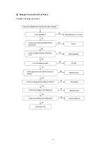 Preview for 63 page of Johnson Controls JHKF09ZEEBXFORX Manual