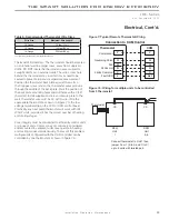 Предварительный просмотр 23 страницы Johnson Controls JRC Series Installation Operation & Maintenance