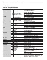 Предварительный просмотр 38 страницы Johnson Controls JRC Series Installation Operation & Maintenance