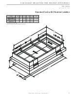 Предварительный просмотр 9 страницы Johnson Controls JRE Series Installation Operation & Maintenance