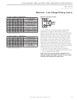 Предварительный просмотр 17 страницы Johnson Controls JRE Series Installation Operation & Maintenance