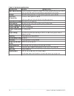 Preview for 24 page of Johnson Controls Kantech tyco ioSmart Installation Manual