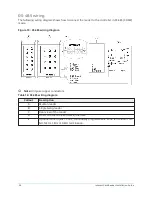 Preview for 30 page of Johnson Controls Kantech tyco ioSmart Installation Manual