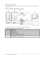 Preview for 31 page of Johnson Controls Kantech tyco ioSmart Installation Manual