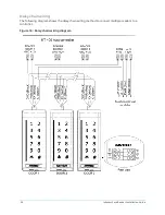 Preview for 36 page of Johnson Controls Kantech tyco ioSmart Installation Manual