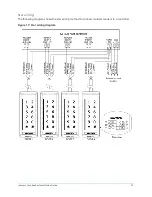 Preview for 37 page of Johnson Controls Kantech tyco ioSmart Installation Manual