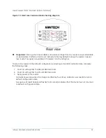 Preview for 39 page of Johnson Controls Kantech tyco ioSmart Installation Manual