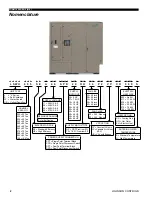 Предварительный просмотр 2 страницы Johnson Controls L-Series Engineering Manual