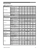 Предварительный просмотр 19 страницы Johnson Controls L-Series Engineering Manual