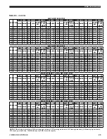 Предварительный просмотр 23 страницы Johnson Controls L-Series Engineering Manual