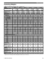 Предварительный просмотр 69 страницы Johnson Controls L-Series Engineering Manual