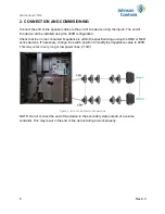 Preview for 5 page of Johnson Controls LDATFL2S01 User Manual