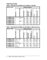 Предварительный просмотр 12 страницы Johnson Controls LP-NRM001-000C Installation Manual