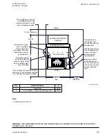 Preview for 15 page of Johnson Controls LSWU025 Manual