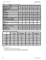 Preview for 36 page of Johnson Controls LSWU025 Manual