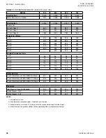 Preview for 38 page of Johnson Controls LSWU025 Manual