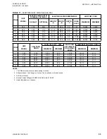 Preview for 43 page of Johnson Controls LSWU025 Manual