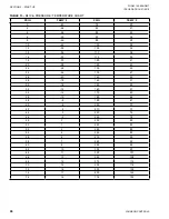 Preview for 90 page of Johnson Controls LSWU025 Manual