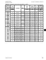 Preview for 107 page of Johnson Controls LSWU025 Manual