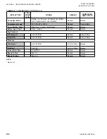 Preview for 148 page of Johnson Controls LSWU025 Manual