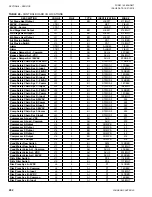 Preview for 202 page of Johnson Controls LSWU025 Manual