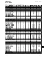 Preview for 203 page of Johnson Controls LSWU025 Manual