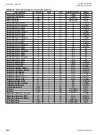 Preview for 204 page of Johnson Controls LSWU025 Manual