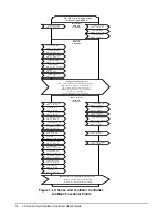 Preview for 12 page of Johnson Controls LX Series User Manual