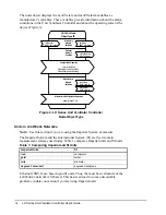 Preview for 14 page of Johnson Controls LX Series User Manual