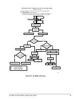 Preview for 39 page of Johnson Controls LX Series User Manual