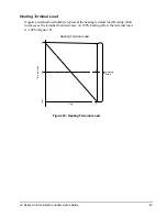 Preview for 49 page of Johnson Controls LX Series User Manual