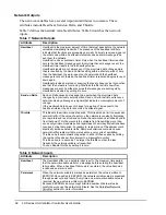 Preview for 52 page of Johnson Controls LX Series User Manual