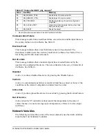 Preview for 87 page of Johnson Controls LX Series User Manual