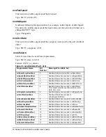 Preview for 93 page of Johnson Controls LX Series User Manual