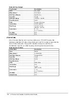 Preview for 102 page of Johnson Controls LX Series User Manual