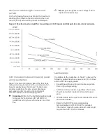 Предварительный просмотр 10 страницы Johnson Controls M4-CGM Series Installation Manual