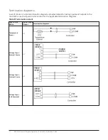 Предварительный просмотр 12 страницы Johnson Controls M4-CGM Series Installation Manual