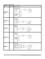 Предварительный просмотр 13 страницы Johnson Controls M4-CGM Series Installation Manual