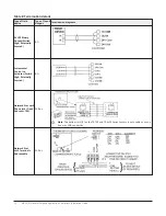 Предварительный просмотр 16 страницы Johnson Controls M4-CGM Series Installation Manual